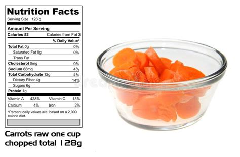 How many calories are in carrot chips - calories, carbs, nutrition