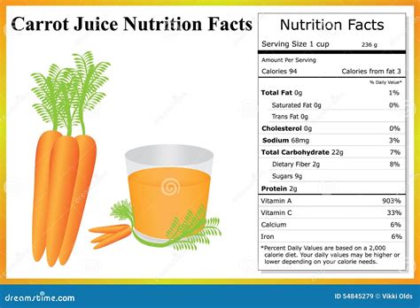 How many calories are in carrot juice - calories, carbs, nutrition