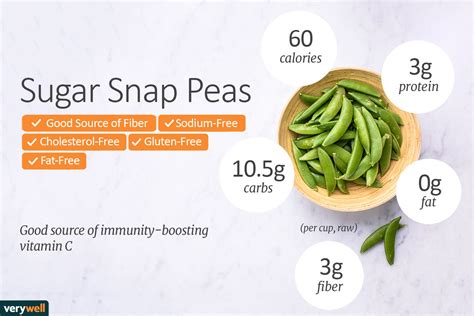 How many calories are in carrots and sugar snap peas - calories, carbs, nutrition