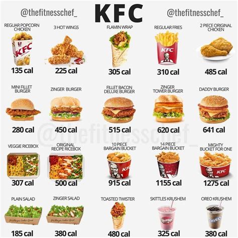 How many calories are in carton of gravy - calories, carbs, nutrition