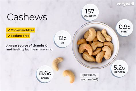 How many calories are in cashew & ginger spice - calories, carbs, nutrition