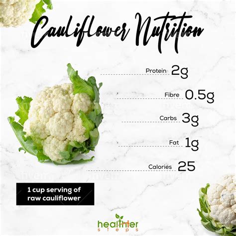 How many calories are in cauliflower & red lentil curry - calories, carbs, nutrition