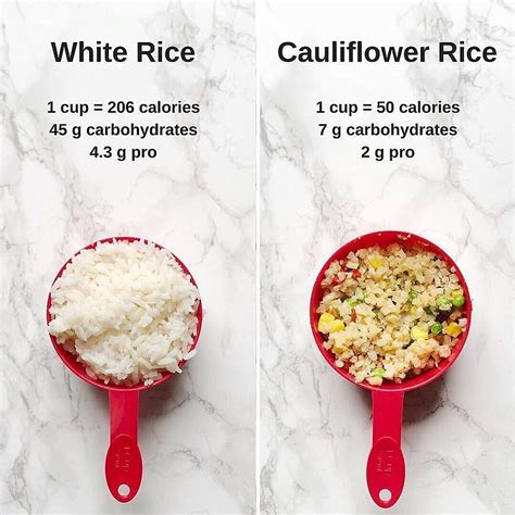 How many calories are in cauliflower rice - calories, carbs, nutrition