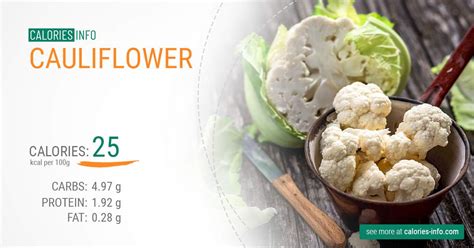 How many calories are in cauliflower salad - calories, carbs, nutrition