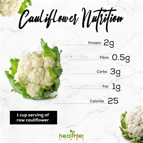 How many calories are in cauliflower with cumin - calories, carbs, nutrition