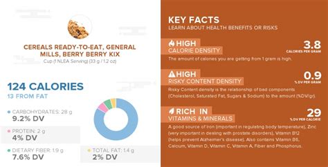 How many calories are in cereals ready-to-eat, general mills, kix - calories, carbs, nutrition