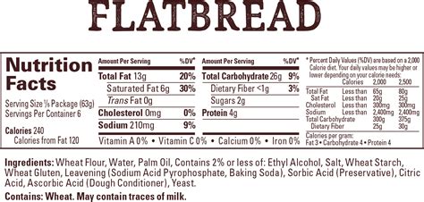 How many calories are in champp's cbs flatbread - calories, carbs, nutrition