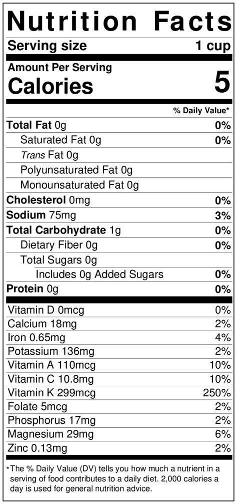 How many calories are in chard, swiss, raw - calories, carbs, nutrition