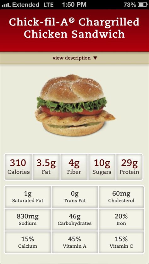 How many calories are in chargrilled chicken sandwich - calories, carbs, nutrition