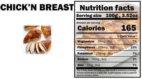 How many calories are in chargrilled crazy chicken (medium) - calories, carbs, nutrition