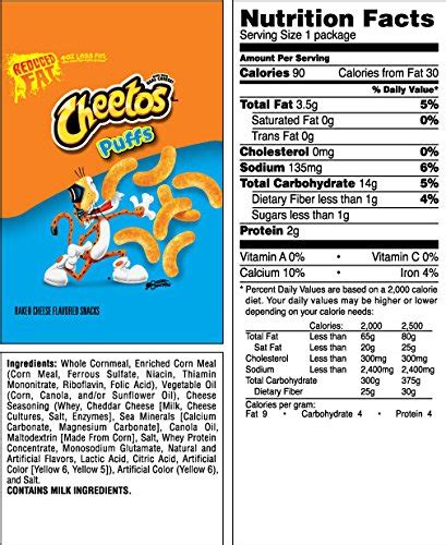 How many calories are in cheese puffs - calories, carbs, nutrition