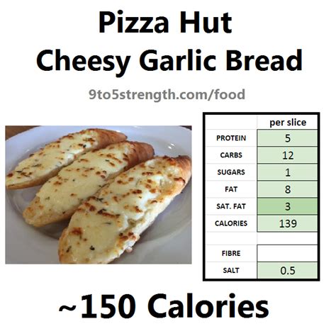 How many calories are in cheesy garlic bread - calories, carbs, nutrition