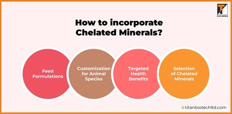 How many calories are in chelated mineral - calories, carbs, nutrition