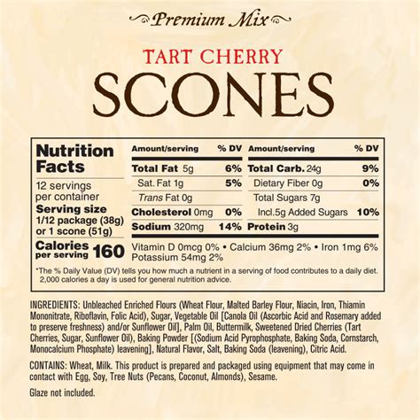 How many calories are in cherry scones - calories, carbs, nutrition