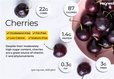 How many calories are in cherry water (83261.0) - calories, carbs, nutrition