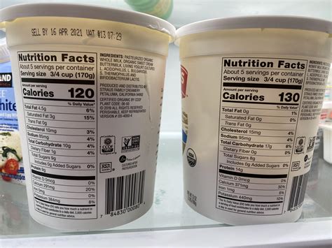 How many calories are in cherry yogurt - calories, carbs, nutrition