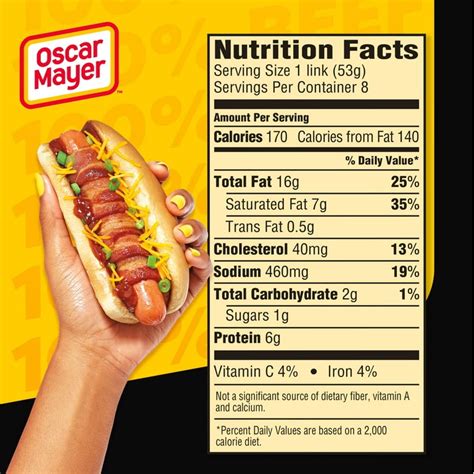 How many calories are in chicago dog - calories, carbs, nutrition