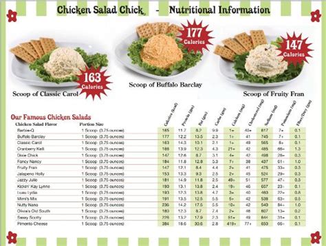 How many calories are in chick chick salad - calories, carbs, nutrition