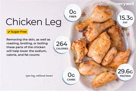 How many calories are in chicken 8 cut baked savory 2 pc - calories, carbs, nutrition