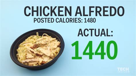 How many calories are in chicken alfredo - calories, carbs, nutrition