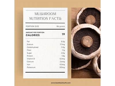 How many calories are in chicken and mushroom slice - calories, carbs, nutrition