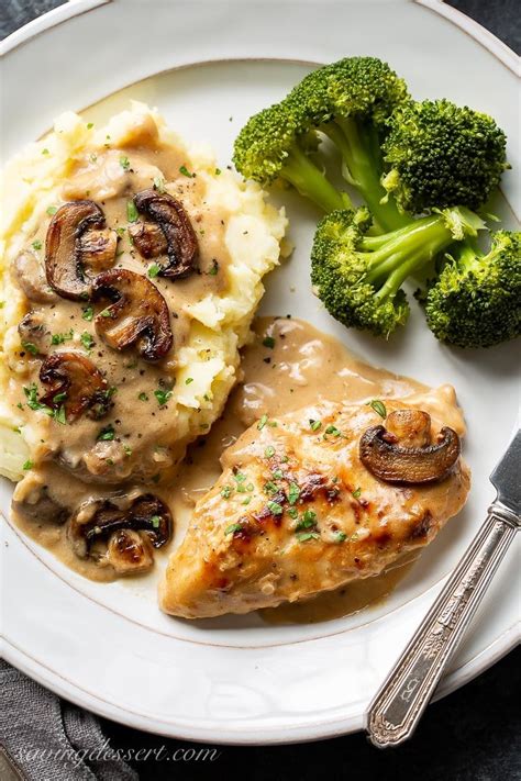 How many calories are in chicken and mushrooms with wine sauce - calories, carbs, nutrition