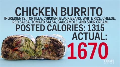 How many calories are in chicken burrito - calories, carbs, nutrition