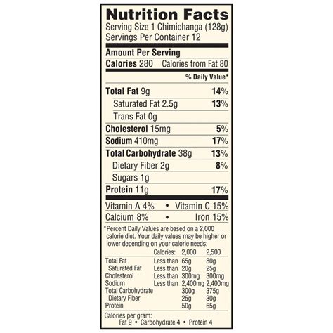 How many calories are in chicken chimichanga - plate - calories, carbs, nutrition