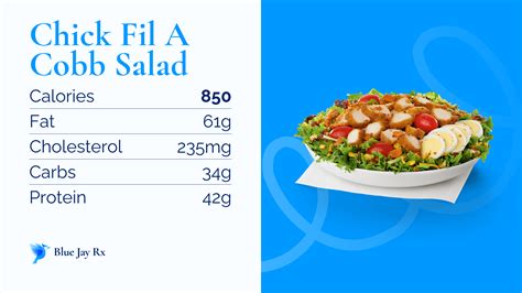 How many calories are in chicken cobb salad - calories, carbs, nutrition