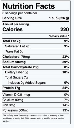 How many calories are in chicken noodle soup (2083.7) - calories, carbs, nutrition