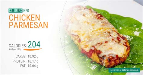 How many calories are in chicken parm - calories, carbs, nutrition