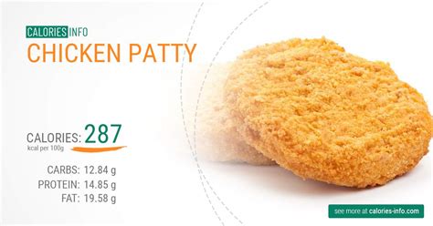 How many calories are in chicken patty - calories, carbs, nutrition