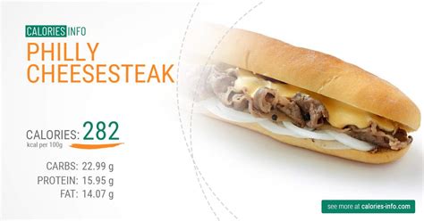 How many calories are in chicken philly cheese steak - calories, carbs, nutrition