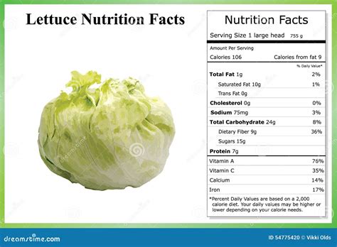 How many calories are in chicken salad on leaf lettuce - calories, carbs, nutrition