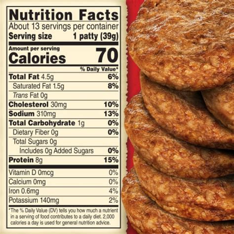 How many calories are in chicken sausage patty (1-piece) - calories, carbs, nutrition