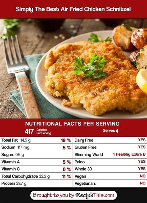 How many calories are in chicken schnitzel - calories, carbs, nutrition