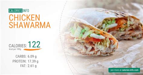 How many calories are in chicken shawarma pita - calories, carbs, nutrition