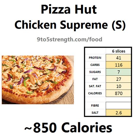 How many calories are in chicken supreme pizza - calories, carbs, nutrition