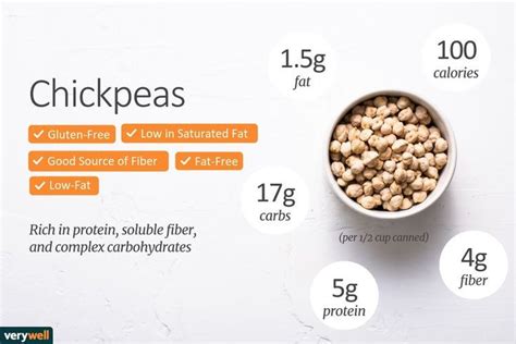 How many calories are in chickpea basil bisque - calories, carbs, nutrition