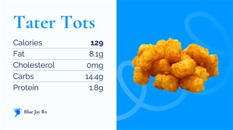 How many calories are in chile verde tater tots (93309.3) - calories, carbs, nutrition