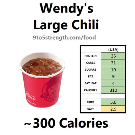 How many calories are in chili (large) - calories, carbs, nutrition