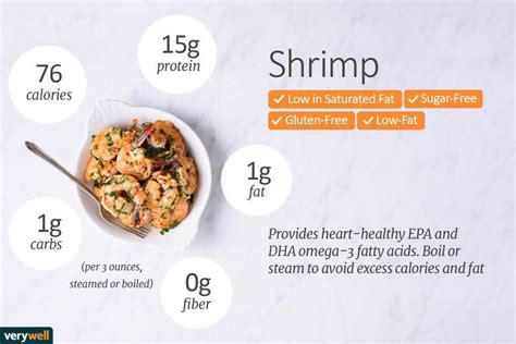 How many calories are in chili lime shrimp lo mein - calories, carbs, nutrition