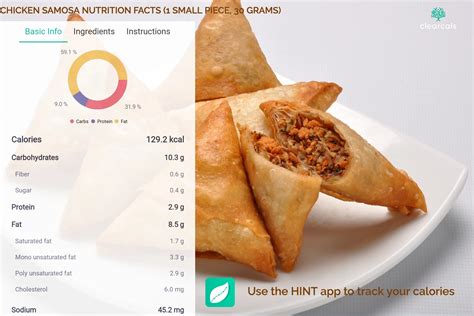 How many calories are in chipotle cherry samosa - calories, carbs, nutrition