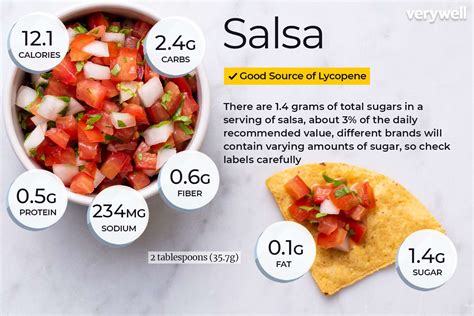 How many calories are in chips and salsa parfait - calories, carbs, nutrition