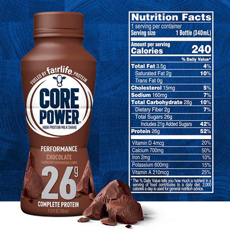 How many calories are in chocolate beverage with fiber - calories, carbs, nutrition