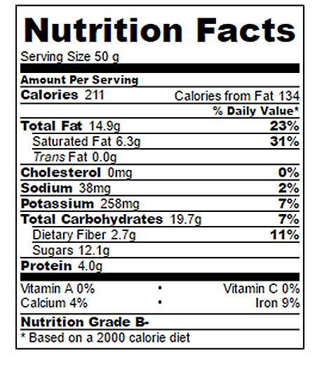 How many calories are in chocolate cheesecake - calories, carbs, nutrition