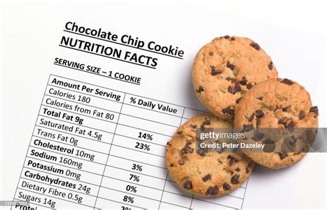 How many calories are in chocolate chip - calories, carbs, nutrition