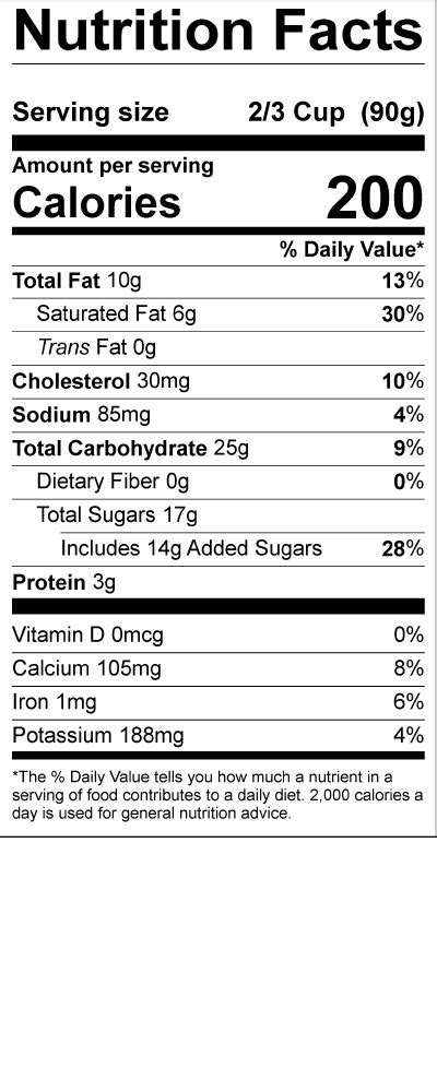 How many calories are in chocolate chip ice cream - calories, carbs, nutrition