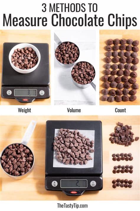 How many calories are in chocolate chips semi sweet 1 tbsp - calories, carbs, nutrition