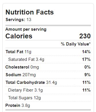 How many calories are in chocolate cinnamon rolls - calories, carbs, nutrition